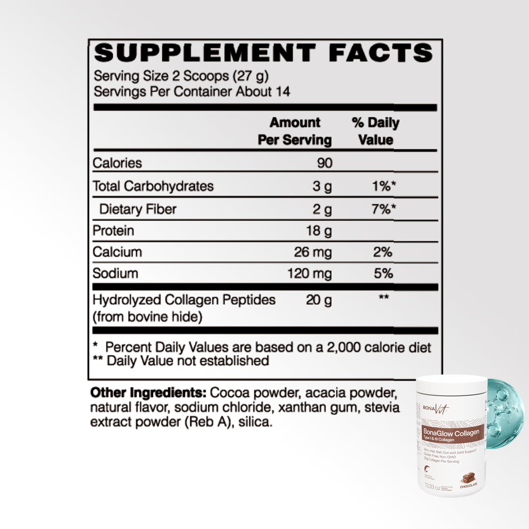 BonaGlow Collagen