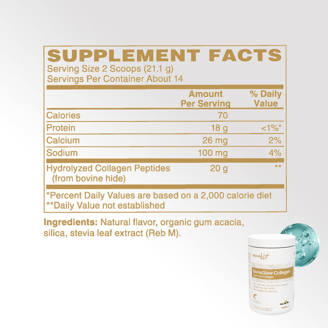 BonaGlow Collagen